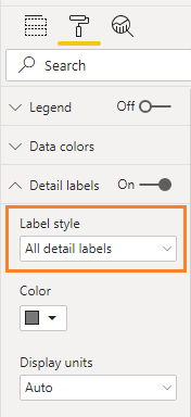 Display all detailed labels power bi pie chart