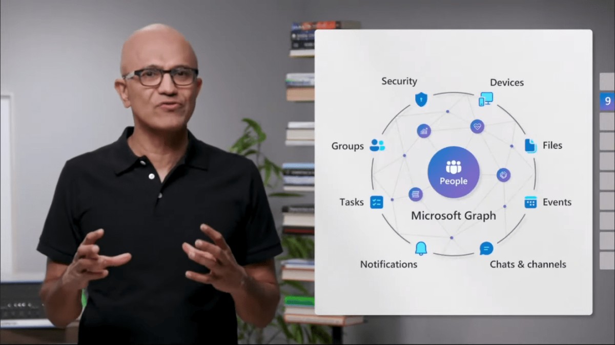 Microsoft Graph