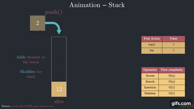 stack animation