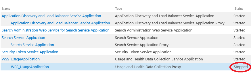 WSS_UsageApplication proxy is stopped in SharePoint 2019