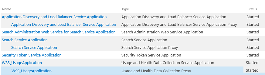 how to start wss usage application proxy using powershell