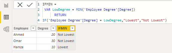 Power BI IF MIN DAX