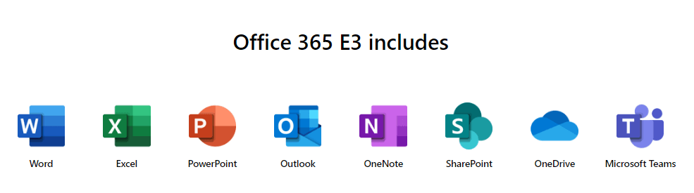 Does Office 365 E3 include Microsoft Teams