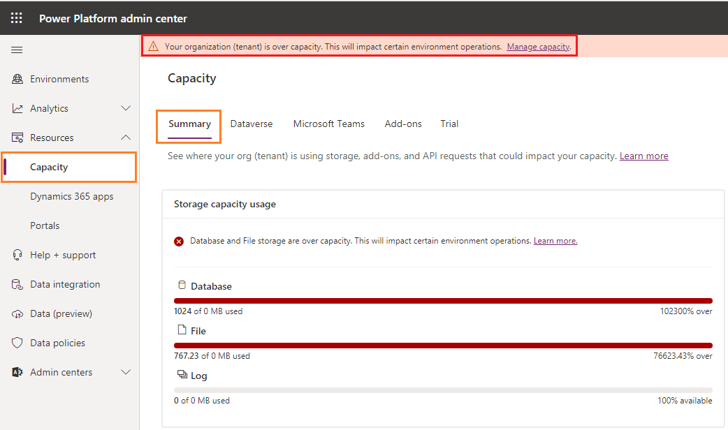 dataverse capacity in PowerApps
