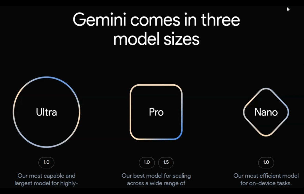 Empower Power Platform using Gemini LLM Models