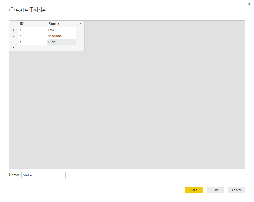 create a status tabe in power BI