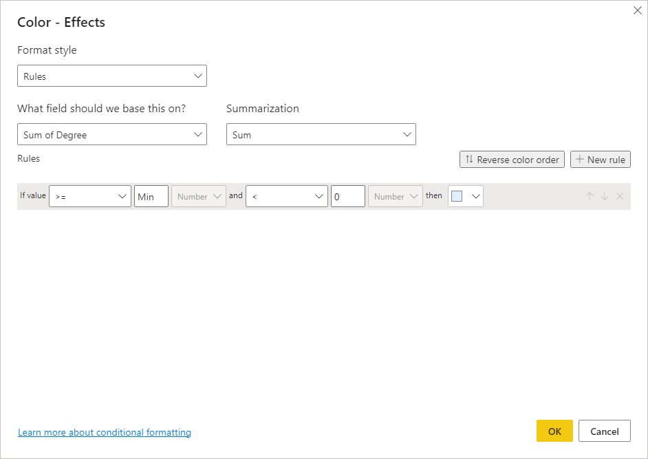 visual background based on condition in Power BI