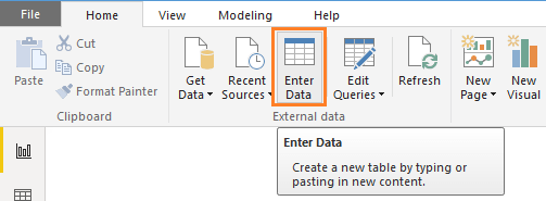 enter data samples in power bi