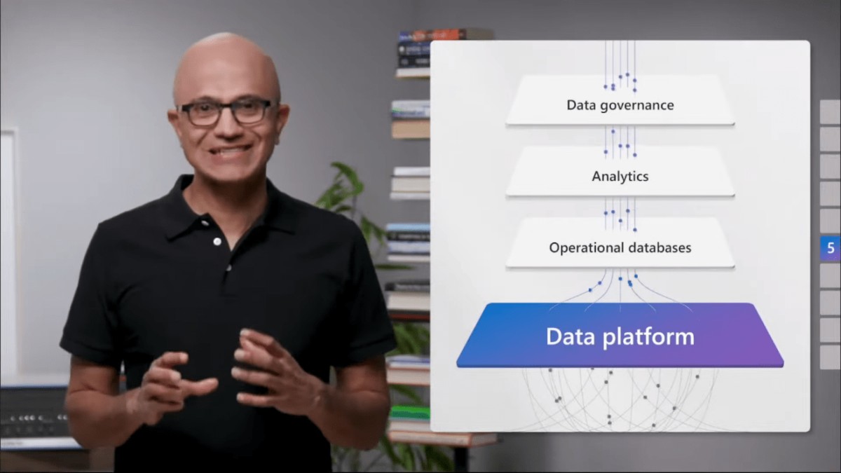 Microsoft Intelligent Data Platform