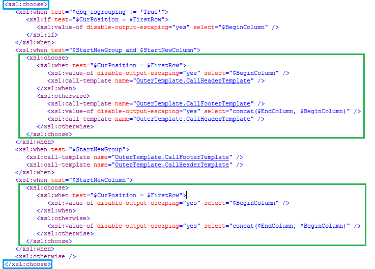 NESTED IF-ELSE in XSLT