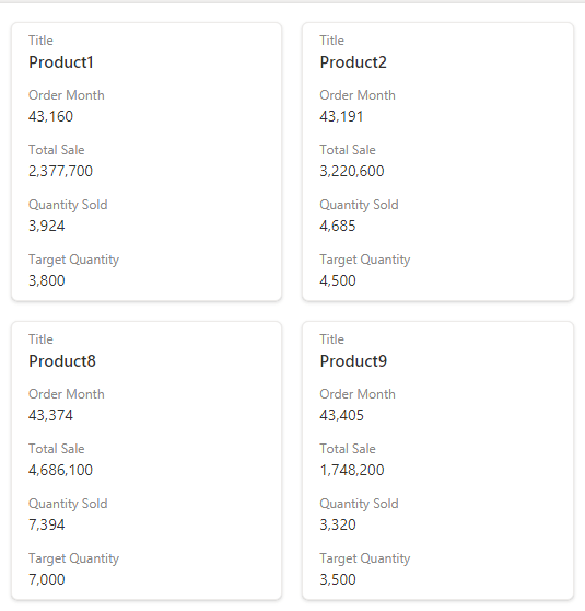 apply column formatting in gallery view Microsoft list