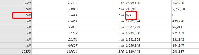 how-to-replace-null-values-in-power-bi-debug-to