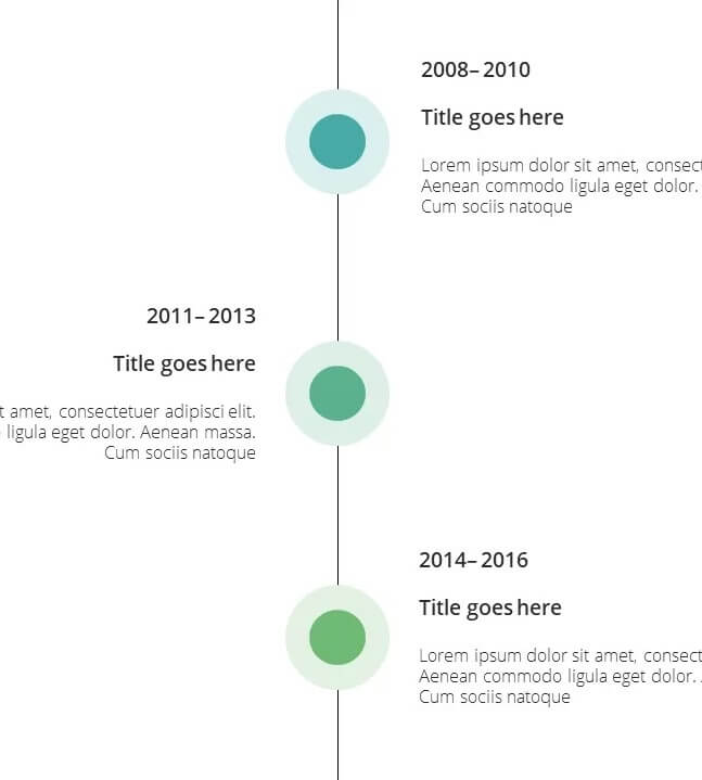 vertical timeline power bi