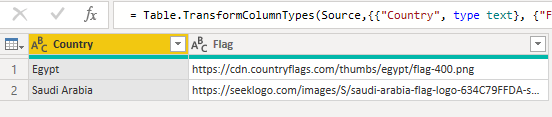 flags table in Power BI