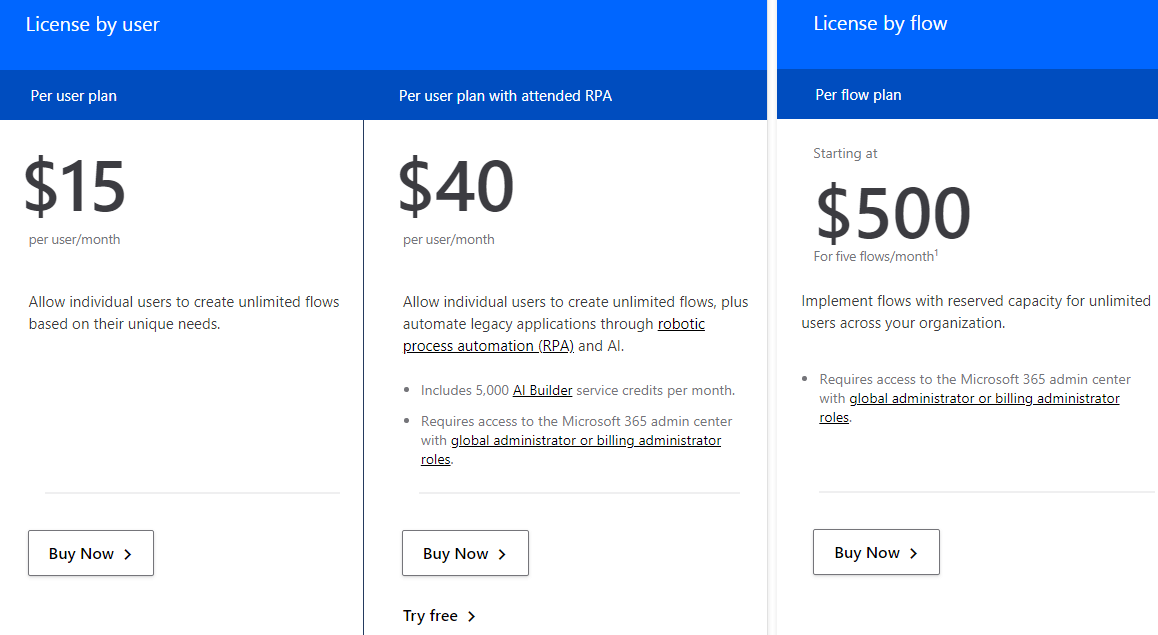 power automate plans and pricing