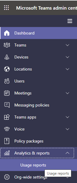 permission for usage reports in Microsoft Teams