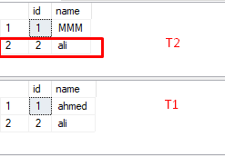 pdate a table based on another table using  T-SQL