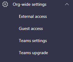 get notification for teams without owner