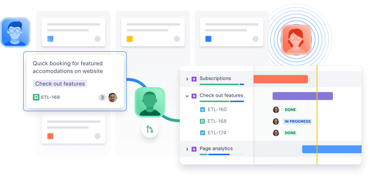 Jira Features