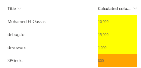 Number Thousand format in JSON Column Formatting