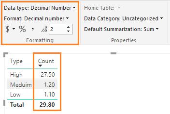 decimal data show as an integer in Power BI