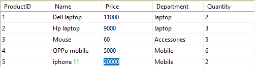 What is the Normalization ? - deBUG.to