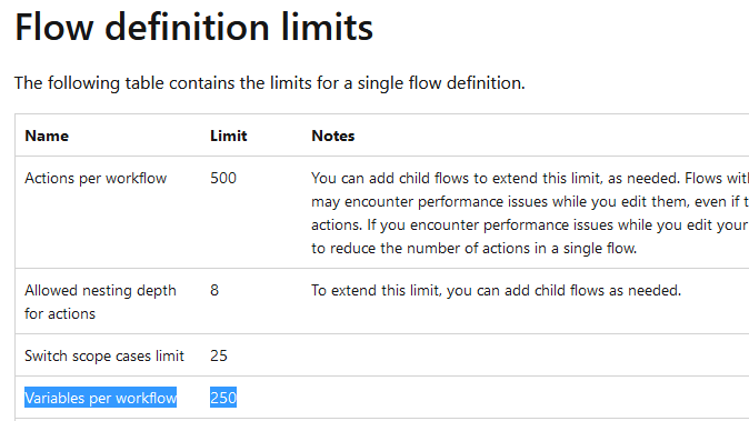 Power Automat Variables Limit Per Flow