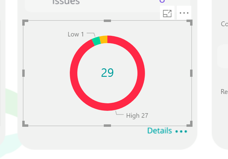 power bi pie chart  data labels not showing