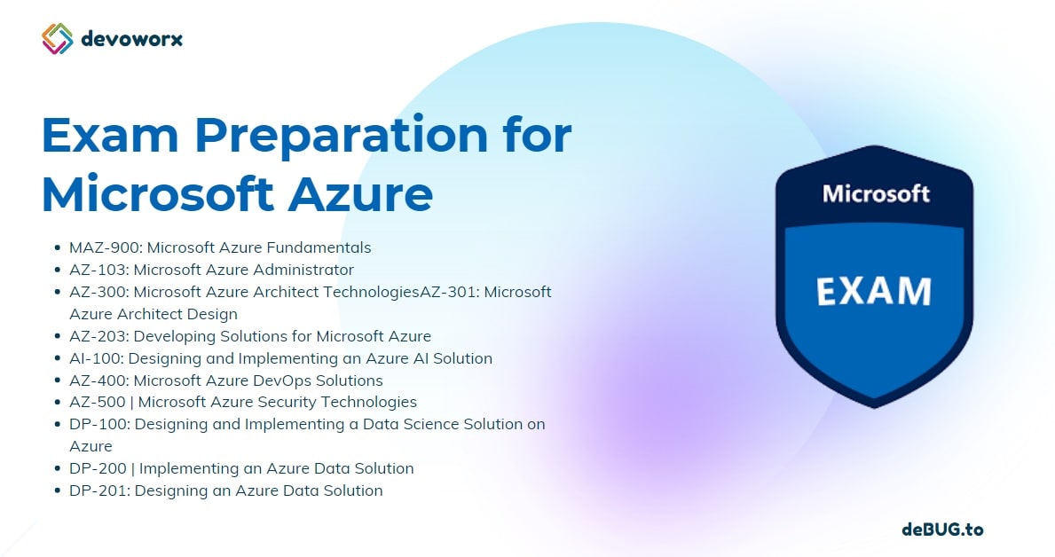 Exam Preparation for Microsoft Azure