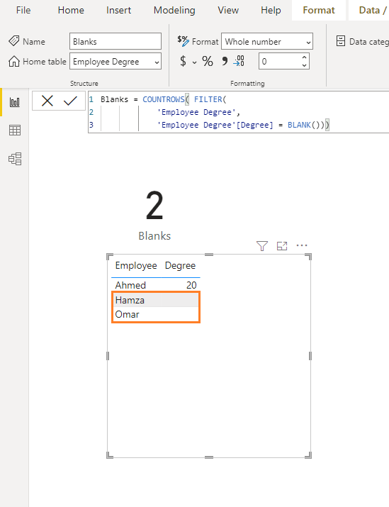 count blank values in Power BI