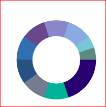 display percentage and data as a label in chart in Power BI Report