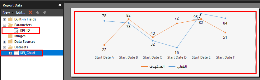 insert chart