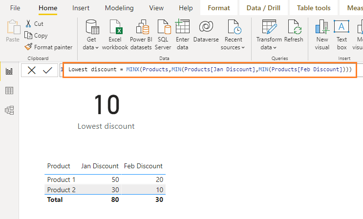 Min value between two columns in Power BI