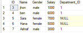 How to audit Delete action in SQL Server?