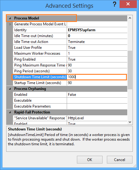 increase shutdown Time Limit for Application Pool