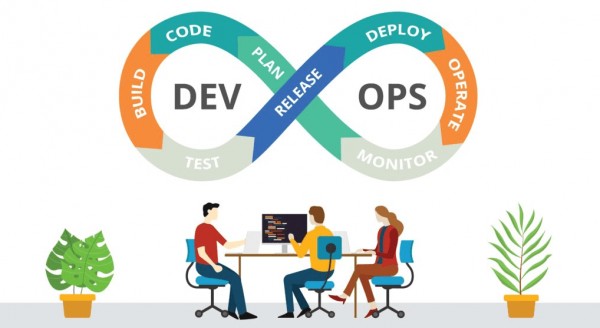 devops roadmap