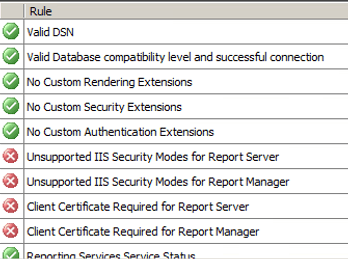 Unsupported IIS Security Modes for Report Server