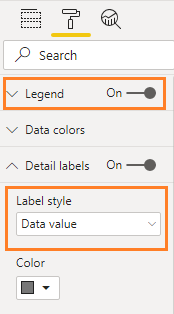 how to show all detailed labels pie chart