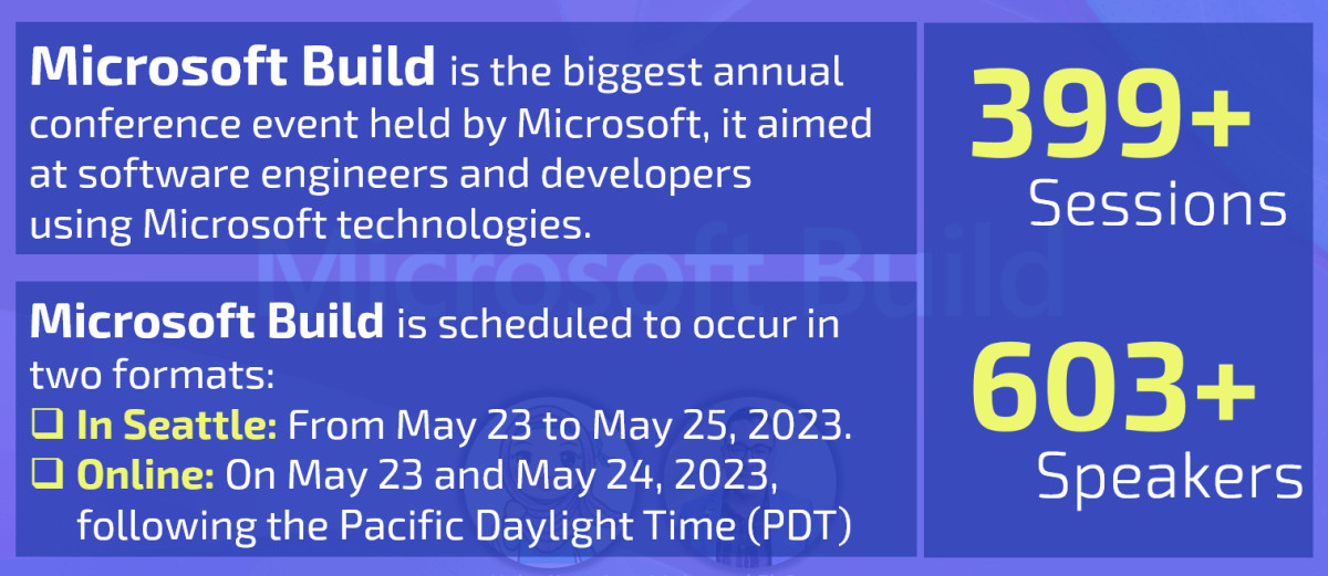 Explore Microsoft Build 2023 deBUG.to