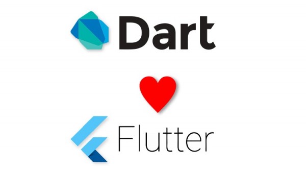 Dart and flutter online tools