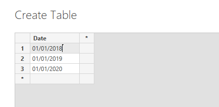 date range in power bi