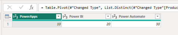 How to pivot rows to columns in Power BI